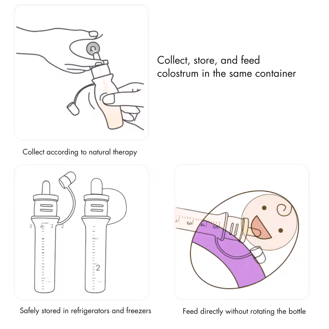 Momsolutions Colostrum Collector Kit