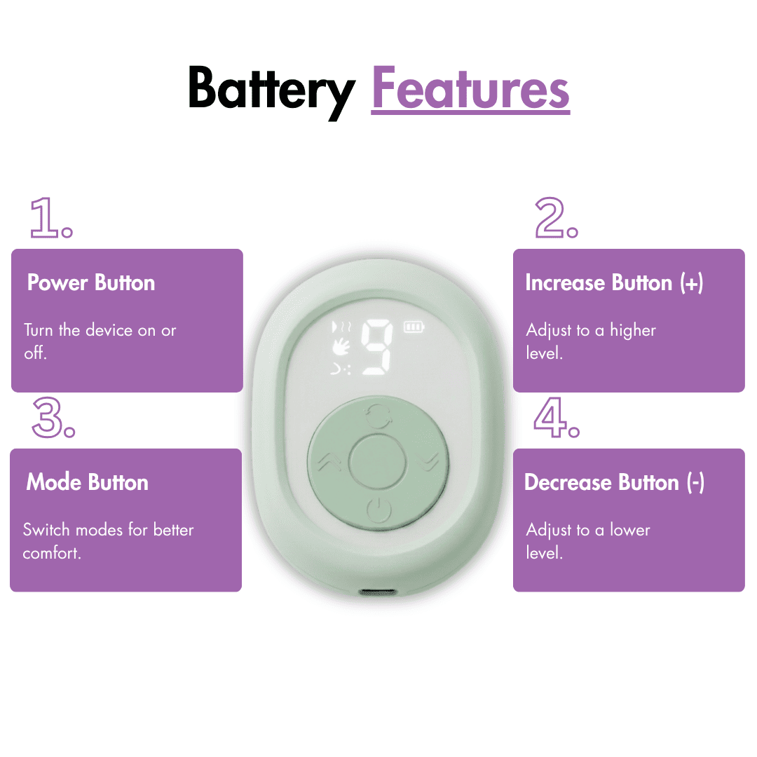 Momsolutions Electric Pump