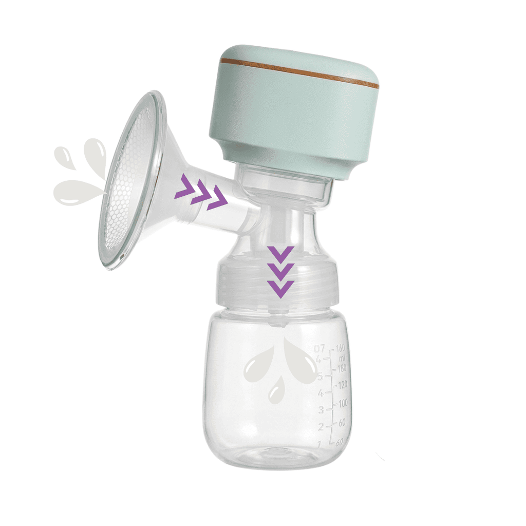 Momsolutions Electric Pump