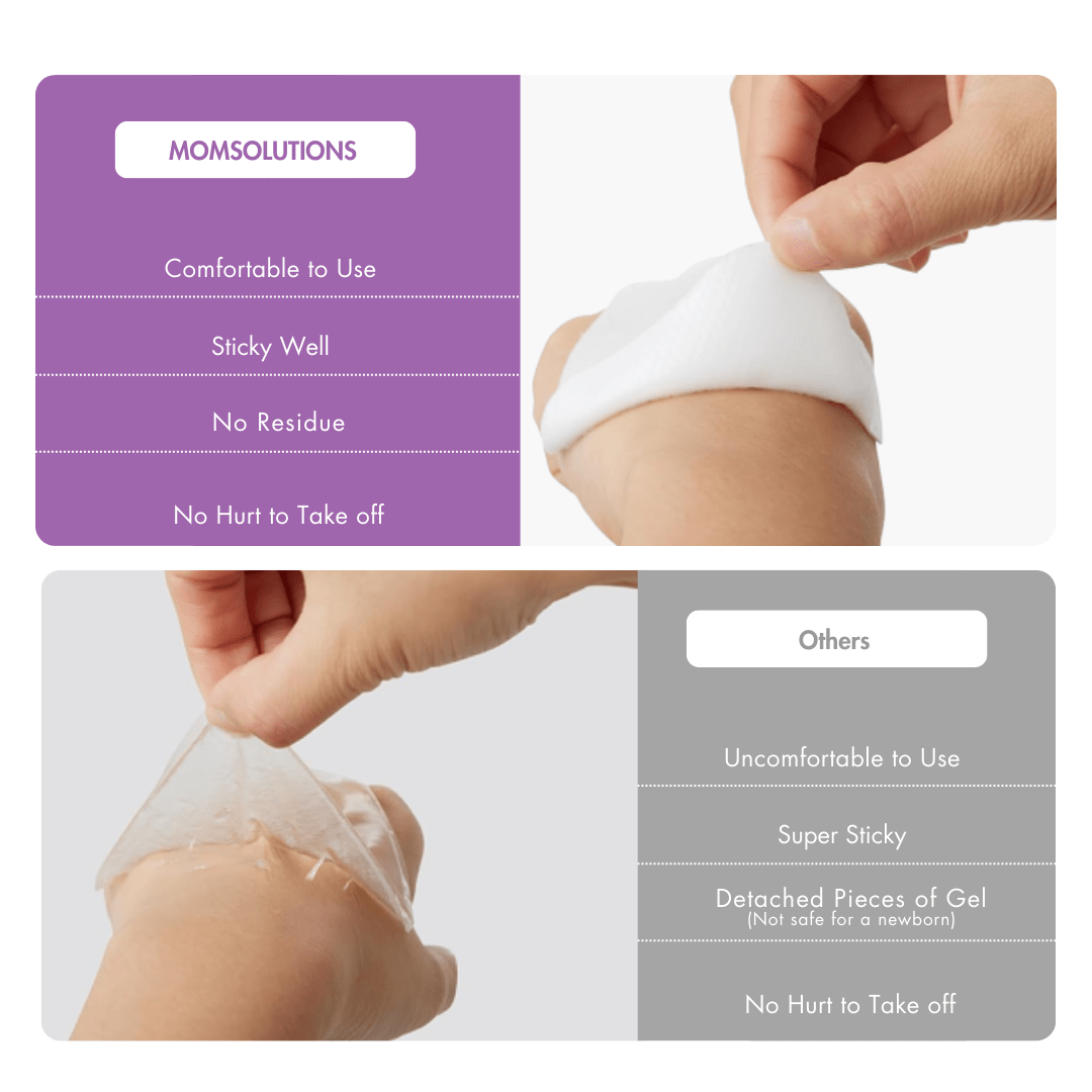 Momsolutions Hydrogel Nursing Pads