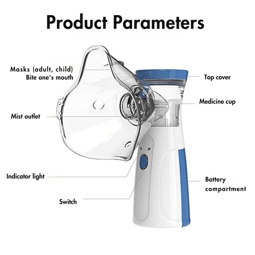Momsolutions Portable Mesh Nebulizer