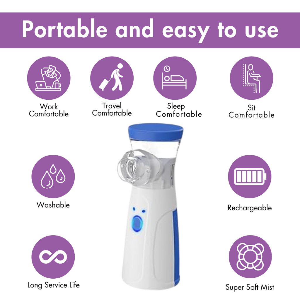 Momsolutions Portable Mesh Nebulizer