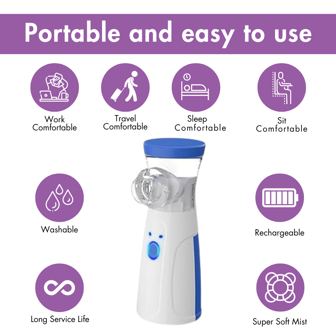Momsolutions Portable Mesh Nebulizer