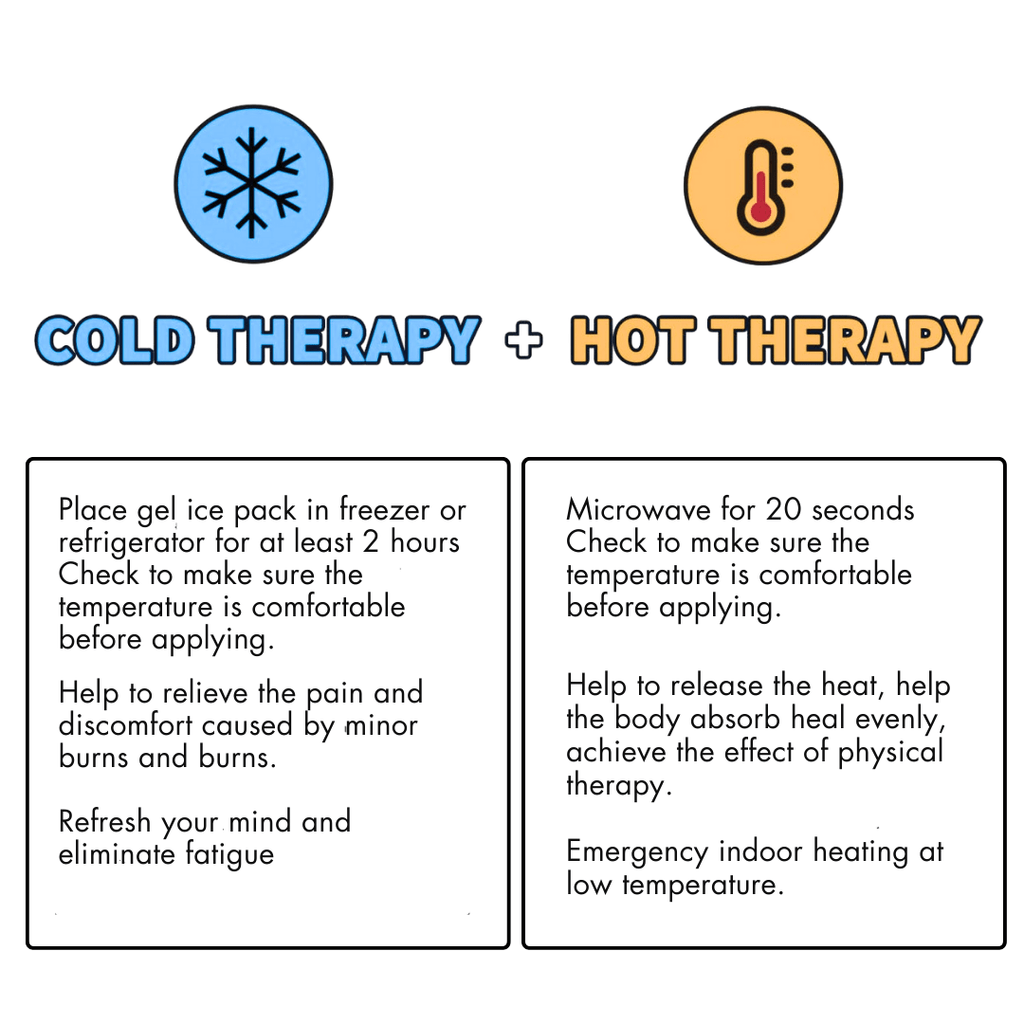 Momsolutions Postpartum Hot & Cold Pads