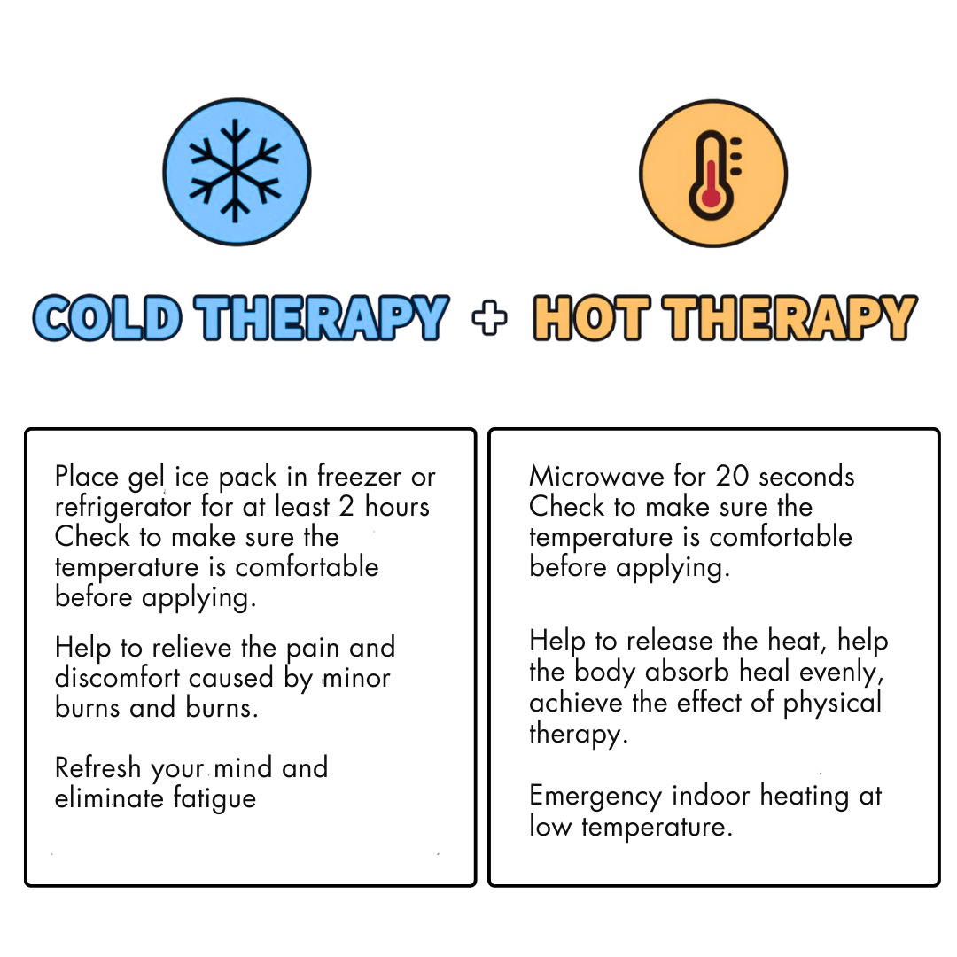 Momsolutions Postpartum Hot & Cold Pads