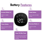 Momsolutions S1 Wearable Pump