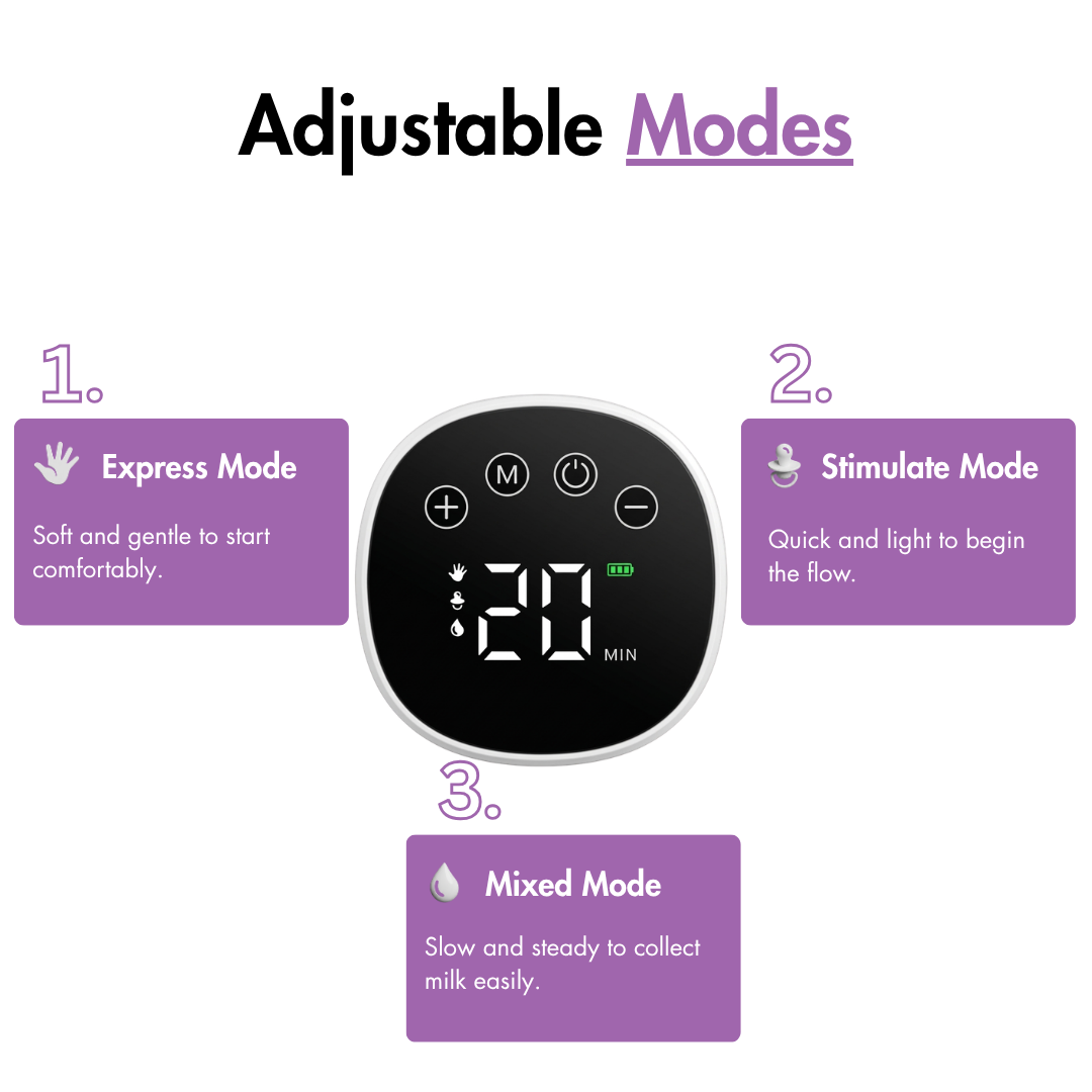 Momsolutions S1 Wearable Pump
