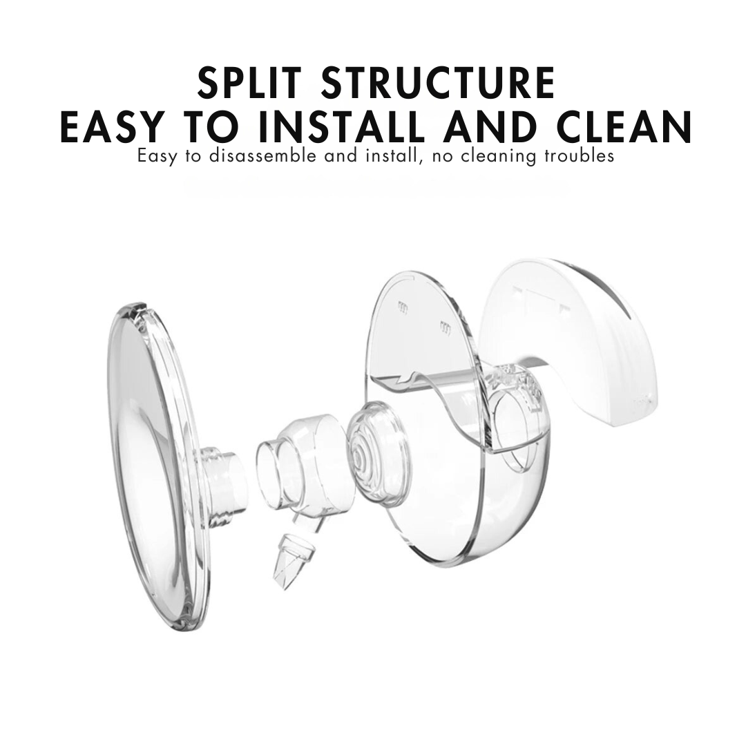 Momsolutions X1 Premium Wearable Pump