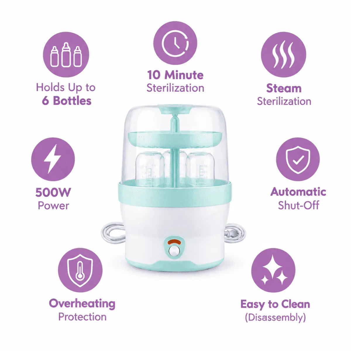 Baby Bottle Sterilizer & Steamer (6 bottle Sterilizer)