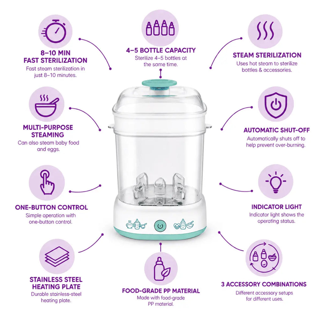 Baby Bottle Sterilizer & Steamer